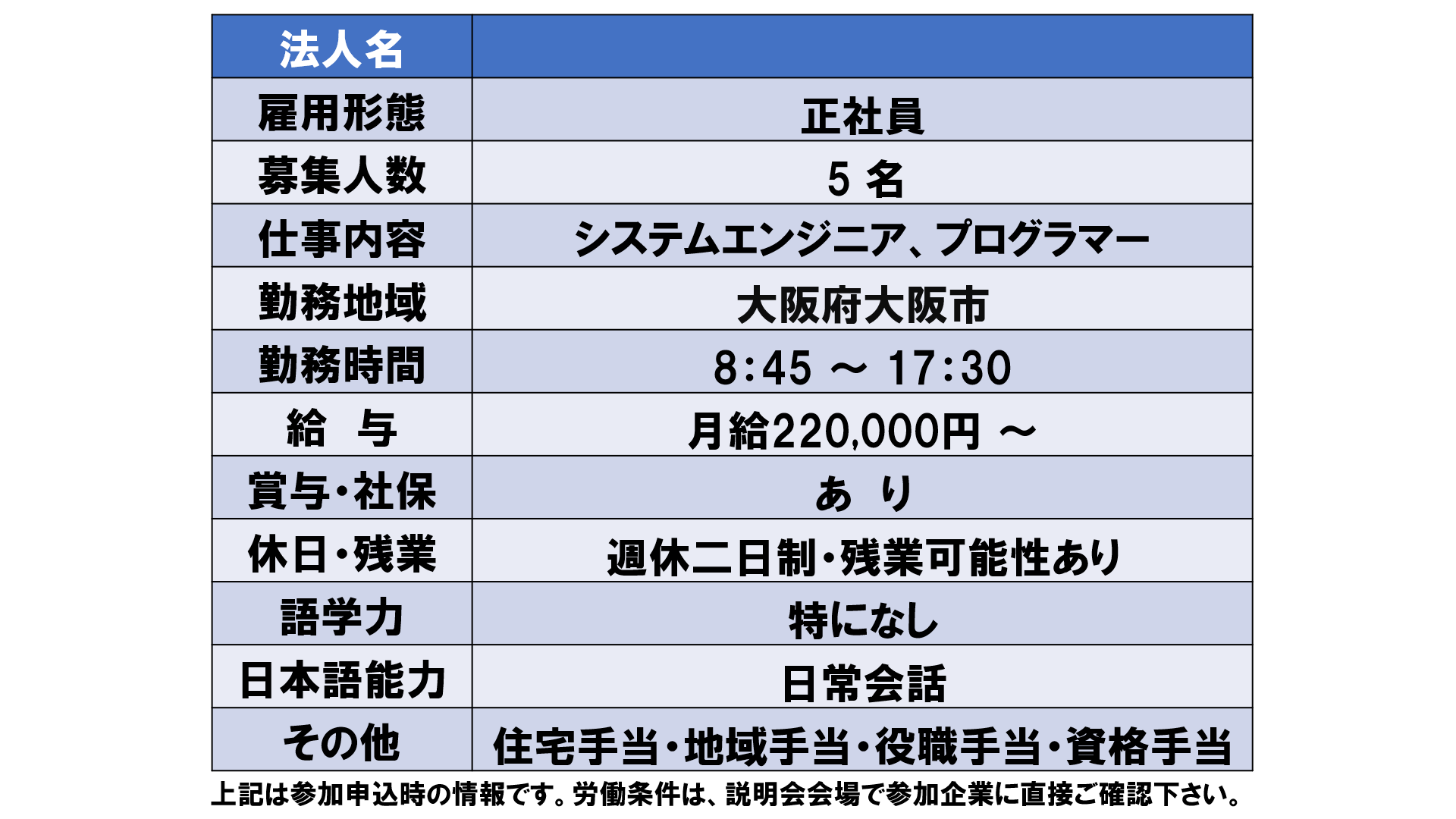 仕事、バイト、正社員